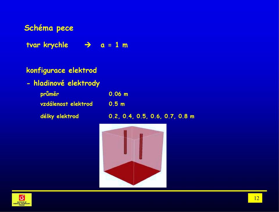 elektrody průměr vzdálenost elektrod