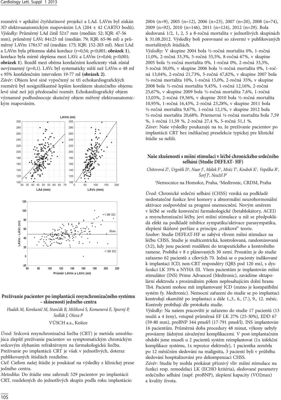 Mezi LAd a LAVm byla přítomna slabá korelace (r=0,54; p<0,00; obrázek ), korelace byla mírně zlepšena mezi LAVc a LAVm (r=0,64; p<0,00; obrázek ).