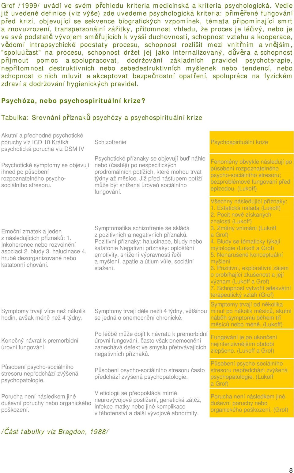 transpersonální zážitky, přítomnost vhledu, že proces je léčivý, nebo je ve své podstatě vývojem směřujících k vyšší duchovnosti, schopnost vztahu a kooperace, vědomí intrapsychické podstaty procesu,