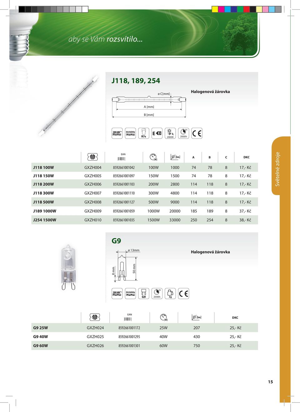 17,- Kč J118 200W GXZH006 8592661001103 200W 2800 114 118 8 17,- Kč lm J118 300W GXZH007 8592661001110 300W 4800 114 118 8 17,- Kč J118 500W GXZH008 8592661001127 500W 9000