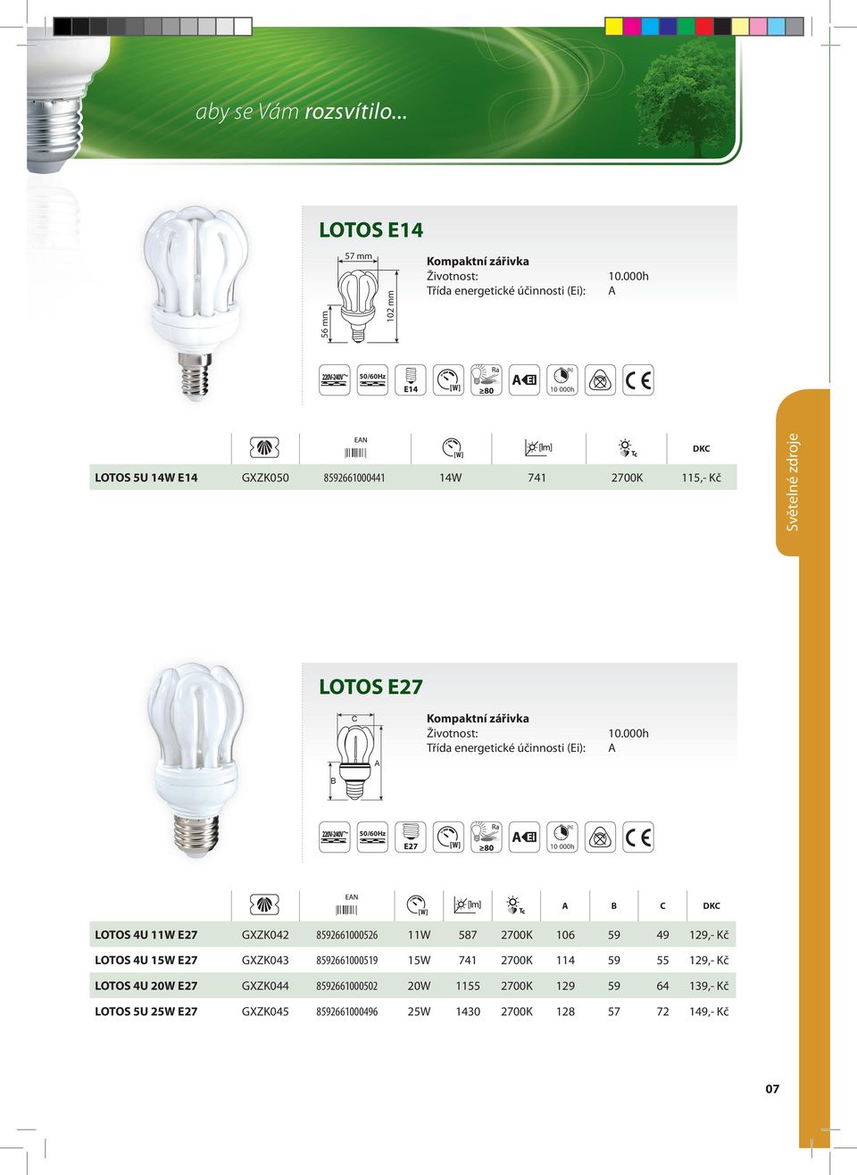 115,- Kč LOTOS E27 Třída energetické účinnosti (Ei): LOTOS 4U 11W E27 GXZK042 8592661000526 11W 587 2700K 106 59 49 129,-