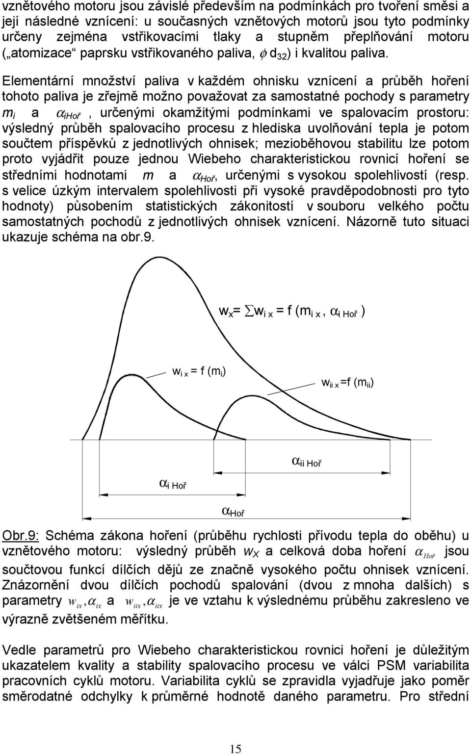 Elementární množství paliva v každém ohnisku vznícení a průběh hoření tohoto paliva je zřejmě možno považovat za samostatné pochody s parametry m i a α ihoř, určenými okamžitými podmínkami ve