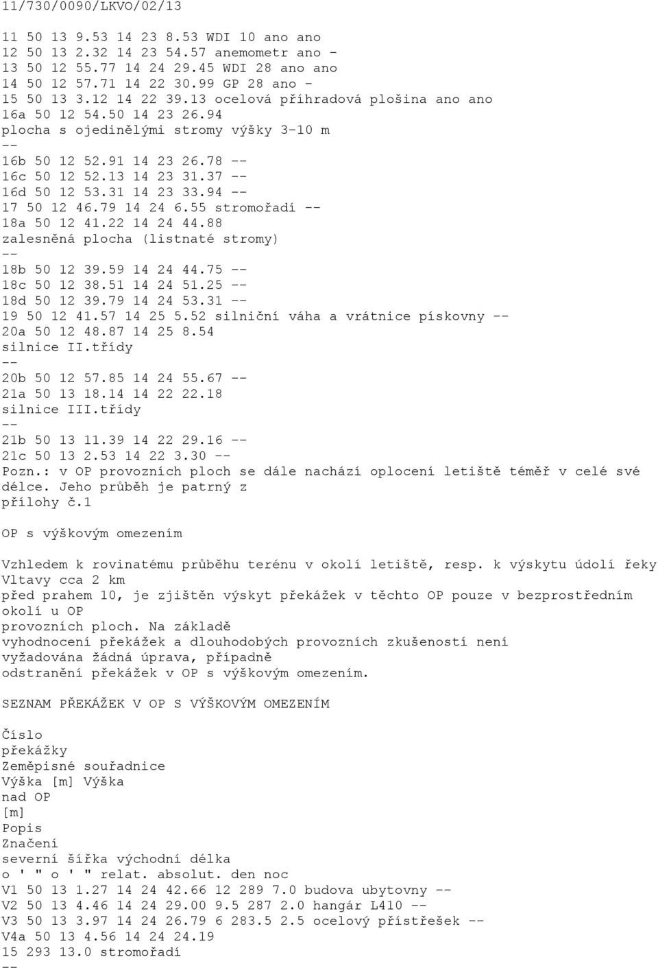 31 14 23 33.94 -- 17 50 12 46.79 14 24 6.55 stromořadí -- 18a 50 12 41.22 14 24 44.88 zalesněná plocha (listnaté stromy) -- 18b 50 12 39.59 14 24 44.75 -- 18c 50 12 38.51 14 24 51.25 -- 18d 50 12 39.