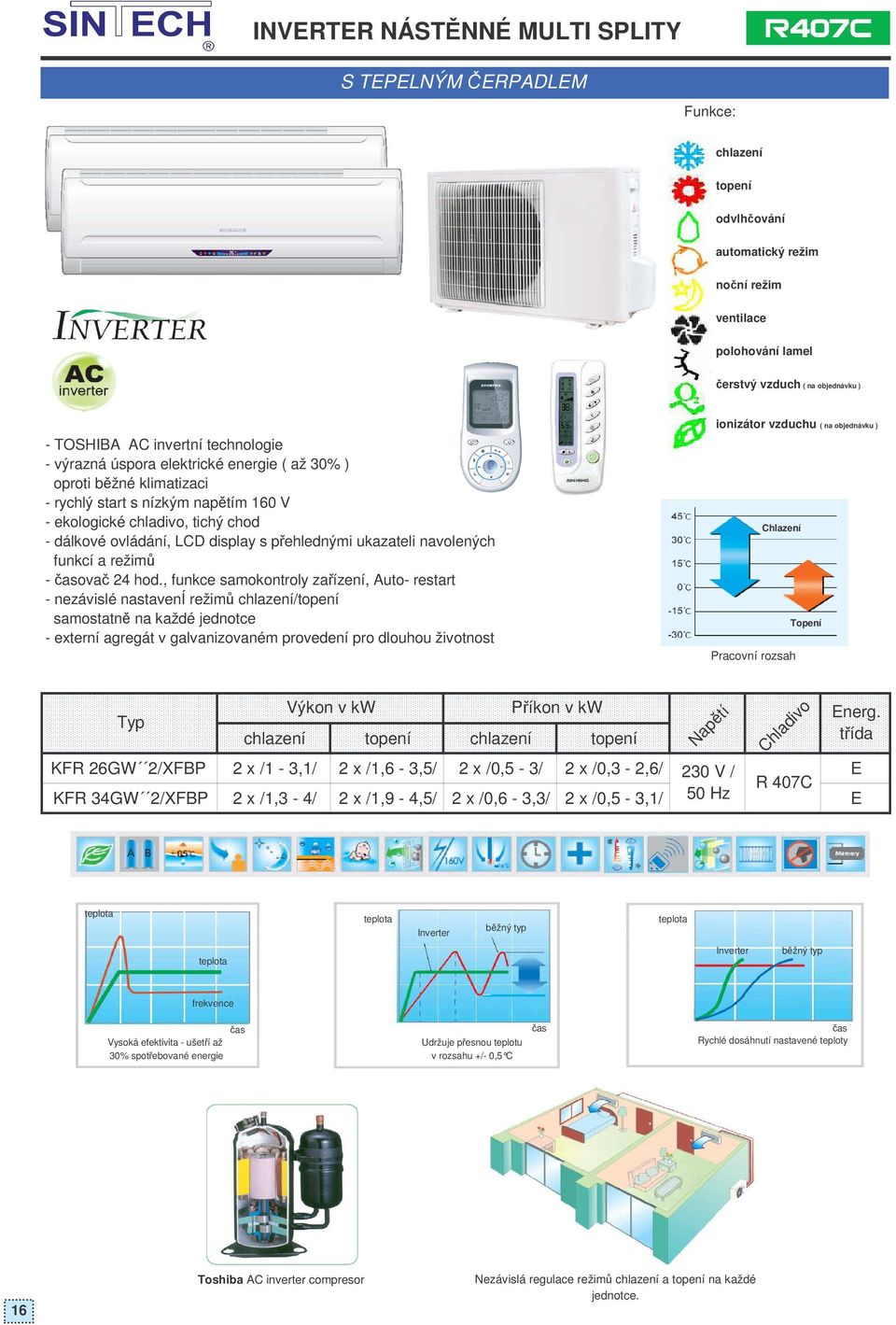 V - ekologické chladivo, tichý chod - dálkové ovládání, LCD display s pehlednými ukazateli navolených funkcí a režim - asova 24 hod.