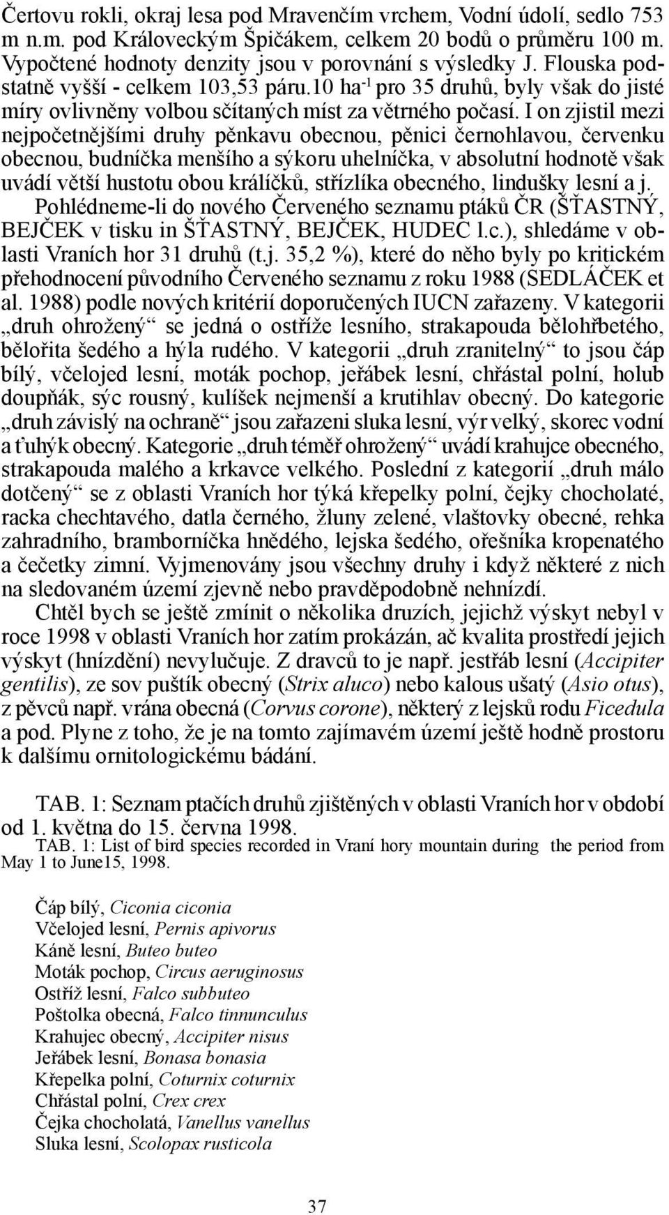 I on zjistil mezi nejpočetnějšími druhy pěnkavu obecnou, pěnici černohlavou, červenku obecnou, budníčka menšího a sýkoru uhelníčka, v absolutní hodnotě však uvádí větší hustotu obou králíčků,