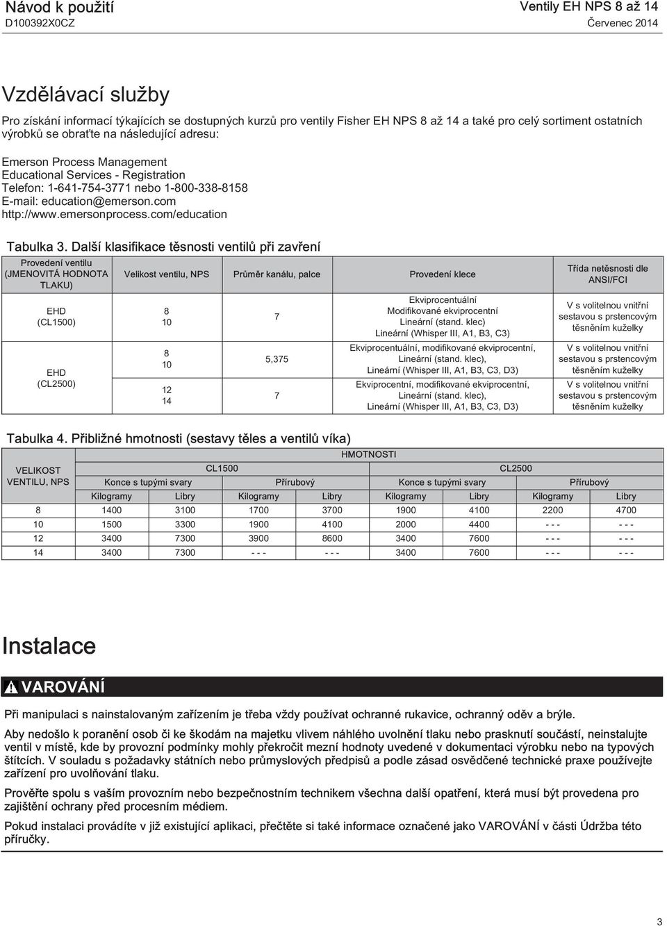 Další klasifikace těsnosti ventilů při zavření Provedení ventilu (JMENOVITÁ HODNOTA TLAKU) EHD () EHD () Velikost ventilu, NPS Průměr kanálu, palce Provedení klece 8 0 8 0 2 4 7 5,75 7