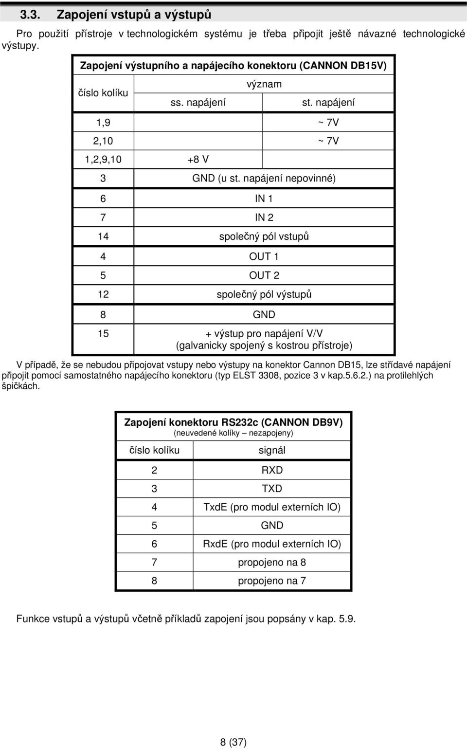 napájení nepovinné) 6 IN 1 7 IN 2 14 společný pól vstupů 4 OUT 1 5 OUT 2 12 společný pól výstupů 8 GND 15 + výstup pro napájení V/V (galvanicky spojený s kostrou přístroje) V případě, že se nebudou