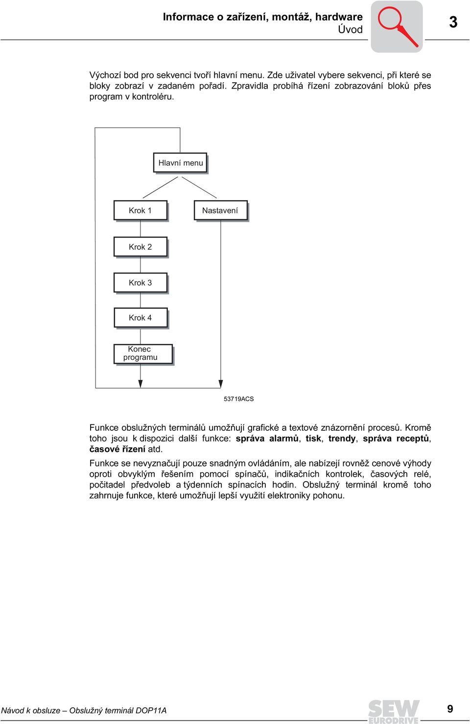 Hlavní menu Krok 1 Nastavení Krok 2 Krok 3 Krok 4 Konec programu 53719ACS Funkce obslužných terminálů umožňují grafické a textové znázornění procesů.