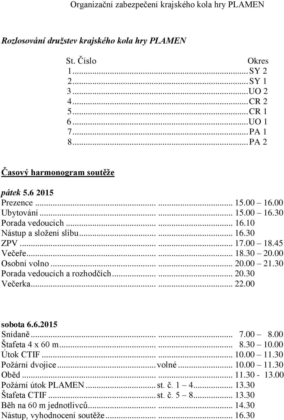 30 Porada vedoucích a rozhodčích...... 20.30 Večerka...... 22.00 sobota 6.6.2015 Snídaně...... 7.00 8.00 Štafeta 4 x 60 m...... 8.30 10.00 Útok CTIF...... 10.00 11.30 Požární dvojice.