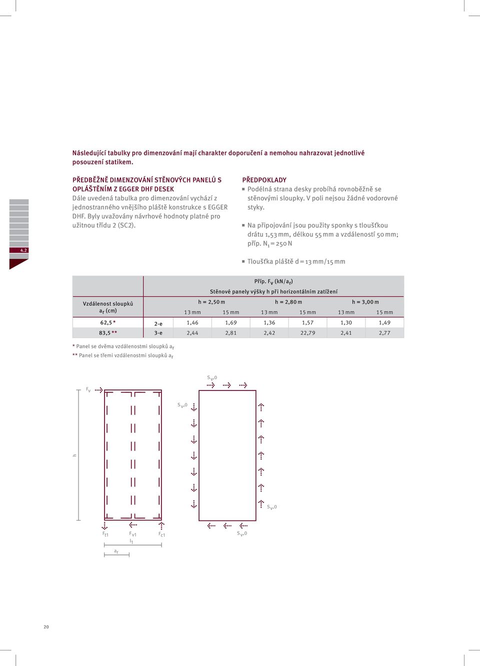 Byly uvažovány návrhové hodnoty platné pro užitnou třídu 2 (SC2). PřEDPoklaDy Podélná strana desky probíhá rovnoběžně se stěnovými sloupky. V poli nejsou žádné vodorovné styky.