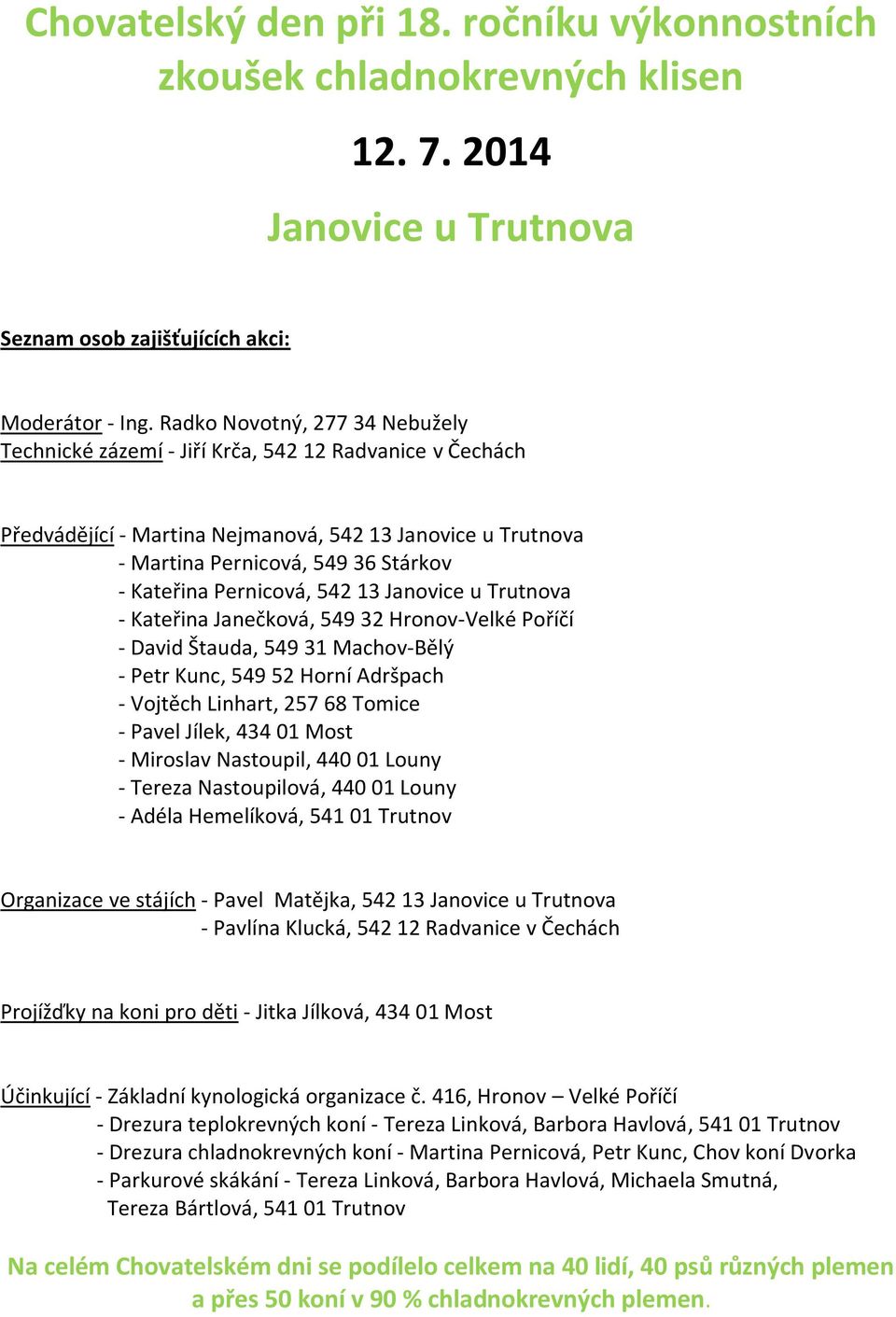 Pernicová, 542 13 Janovice u Trutnova - Kateřina Janečková, 549 32 Hronov-Velké Poříčí - David Štauda, 549 31 Machov-Bělý - Petr Kunc, 549 52 Horní Adršpach - Vojtěch Linhart, 257 68 Tomice - Pavel