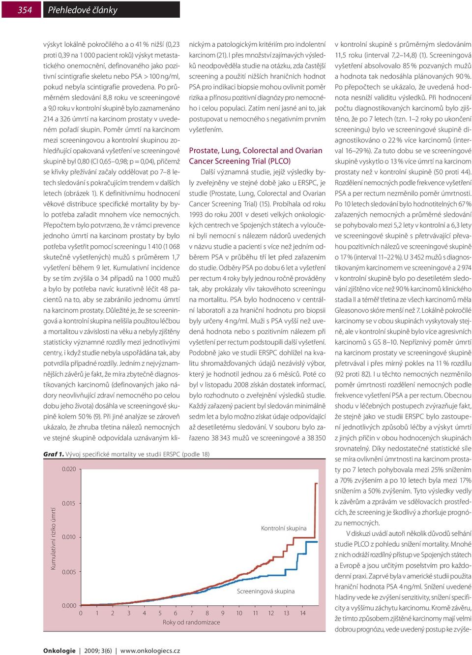 nebyla scintigrafie provedena. Po průměrném sledování 8,8 roku ve screeningové a 9,0 roku v kontrolní skupině bylo zaznamenáno 214 a 326 úmrtí na karcinom prostaty v uvedeném pořadí skupin.