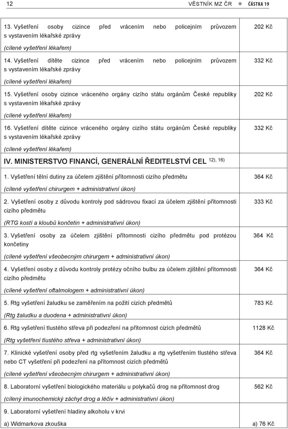 Vyšetření osoby cizince vráceného orgány cizího státu orgánům České republiky s vystavením lékařské zprávy 202 Kč 16.