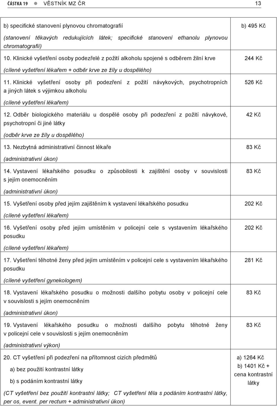 Klinické vyšetření osoby při podezření z požití návykových, psychotropních a jiných látek s výjimkou alkoholu 526 Kč 12.