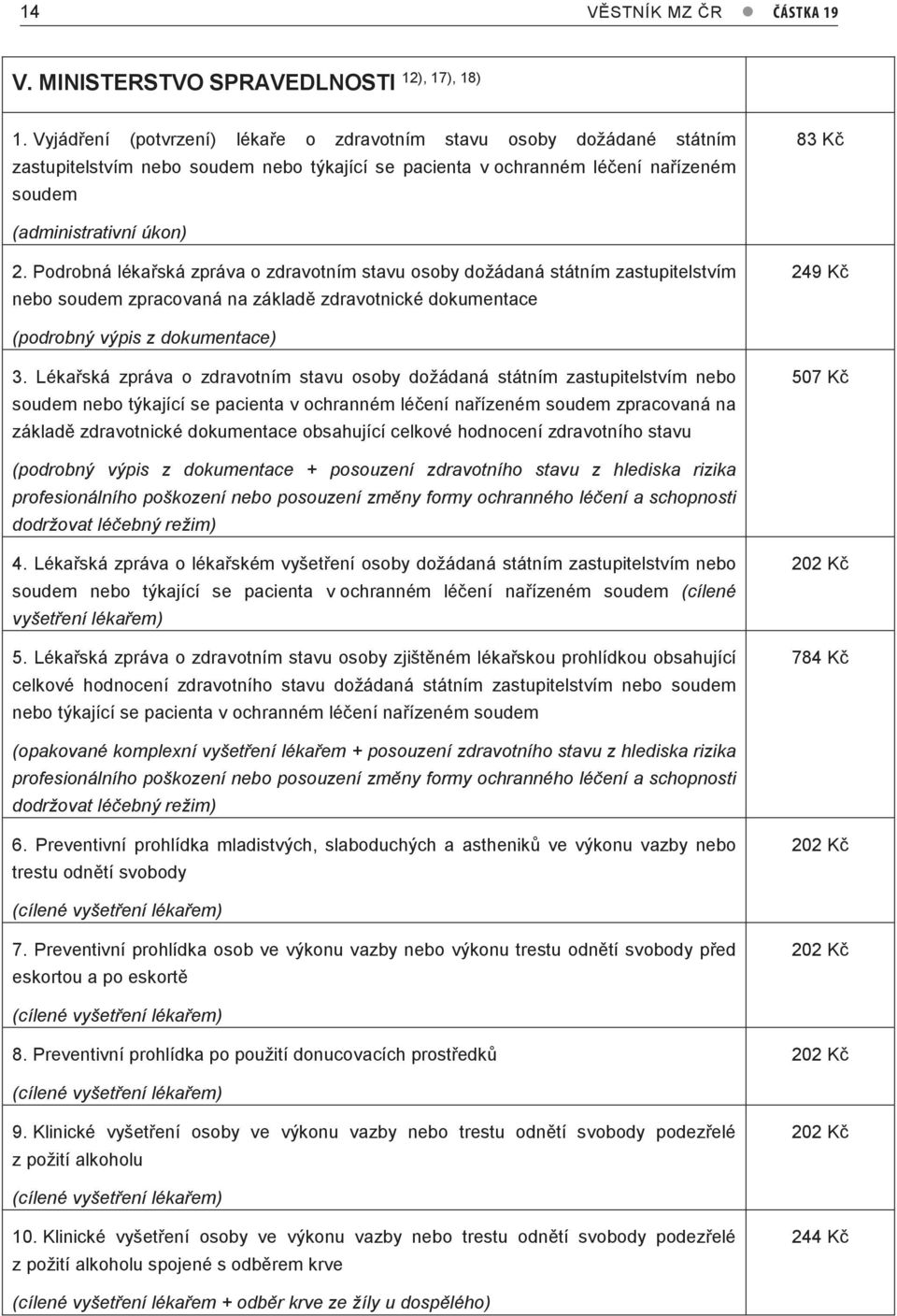 Podrobná lékařská zpráva o zdravotním stavu osoby dožádaná státním zastupitelstvím nebo soudem zpracovaná na základě zdravotnické dokumentace 249 Kč (podrobný výpis z dokumentace) 3.