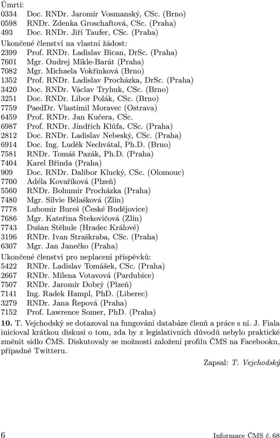 (Brno) 7759 PaedDr. Vlastimil Moravec(Ostrava) 6459 Prof. RNDr. Jan Kučera, CSc. 6987 Prof. RNDr. Jindřich Klůfa, CSc.(Praha) 2812 Doc. RNDr. Ladislav Nebeský, CSc.(Praha) 6914 Doc. Ing.