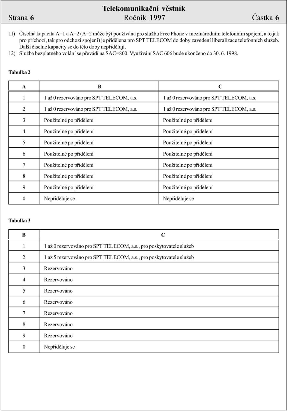 Využívání SAC 606 bude ukonèeno do 30. 6. 1998. Tabulka 2 A B C 1 1 až 0 rezervováno pro SPT TELECOM, a.s.