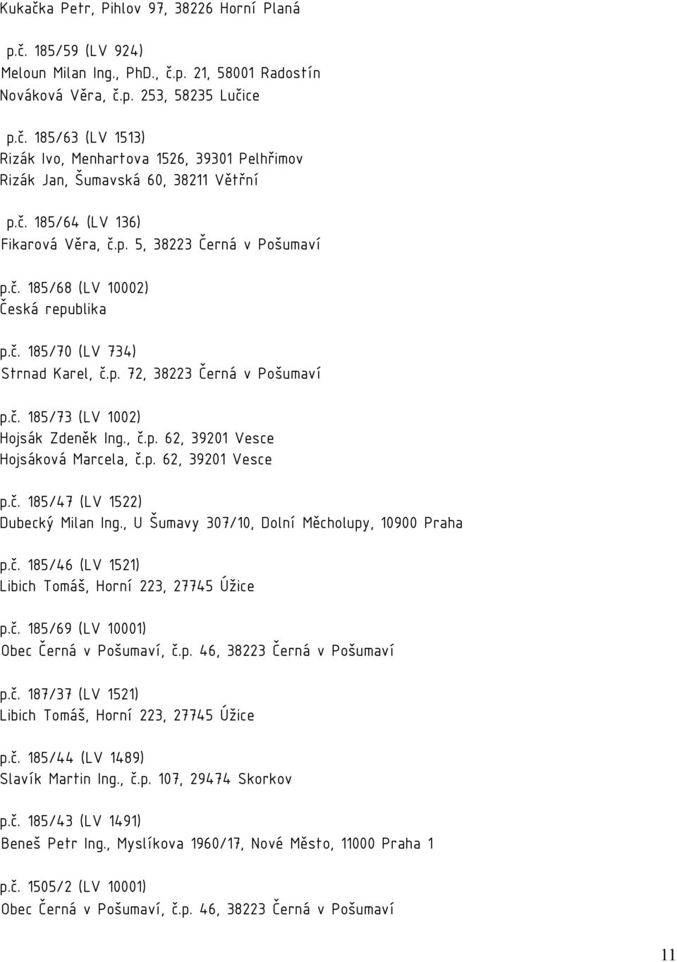 , č.p. 62, 39201 Vesce Hojsáková Marcela, č.p. 62, 39201 Vesce p.č. 185/47 (LV 1522) Dubecký Milan Ing., U Šumavy 307/10, Dolní Měcholupy, 10900 Praha p.č. 185/46 (LV 1521) Libich Tomáš, Horní 223, 27745 Úžice p.
