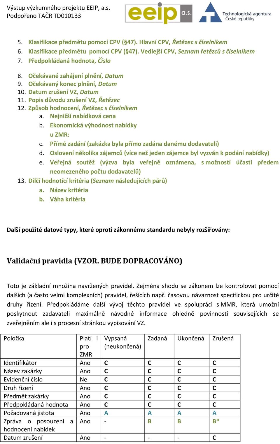 Nejnižší nabídková cena b. Ekonomická výhodnost nabídky u ZMR: c. Přímé zadání (zakázka byla přímo zadána danému dodavateli) d.