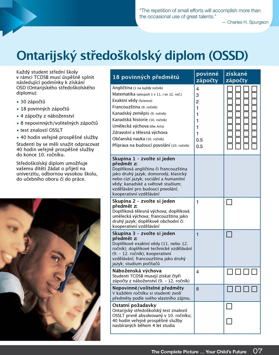 středoškolského diplomu): 30 zápočtů 18 povinných zápočtů 4 zápočty z náboženství 8 nepovinných/volitelných zápočtů test znalostí OSSLT 40 hodin veřejně prospěšné služby Studenti by se měli snažit