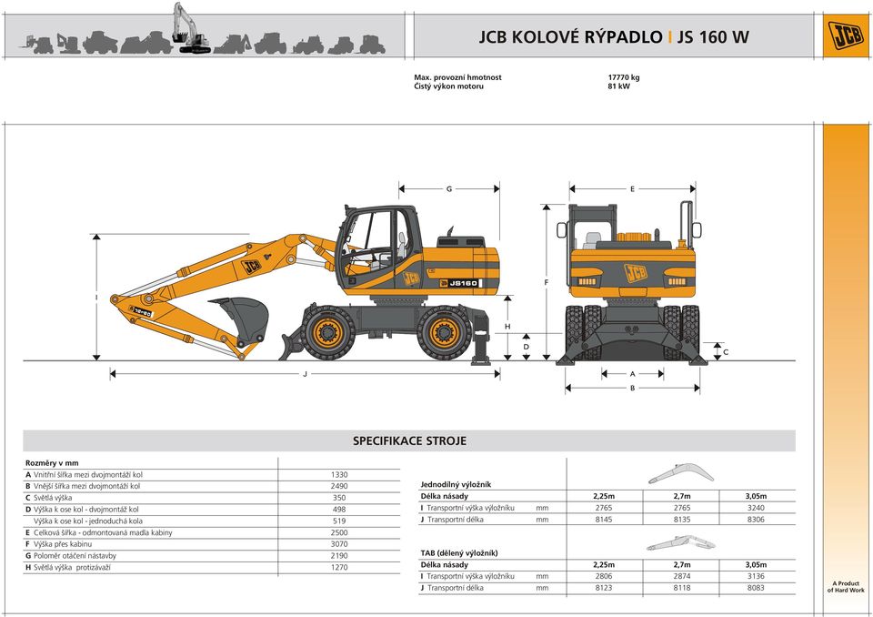 výška 350 D Výška k ose kol - dvojmontáž kol 498 Výška k ose kol - jednoduchá kola 519 E Celková šířka - odmontovaná madla kabiny 2500 F Výška přes kabinu 3070 G Poloměr