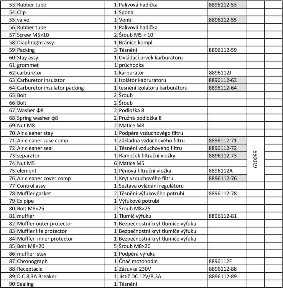 1 Ovládací prvek karburátoru 61 grommet 1 průchodka 62 carburetor 1 karburátor 8896112J 63 Carburetor insulator 1 Izolátor kabrurátoru 8896112-63 64 Carburetor insulator packing 1 tesnění izolátoru