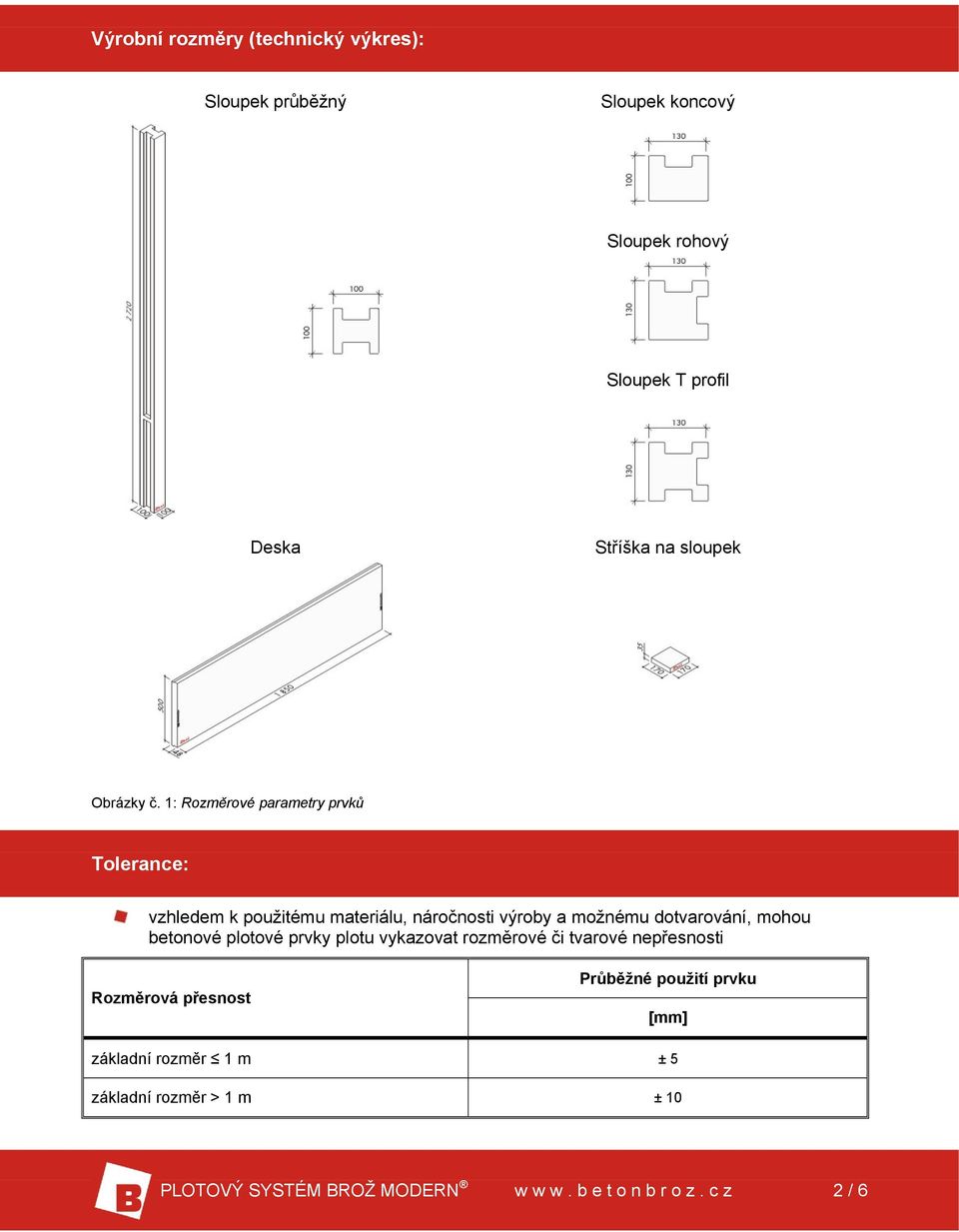 1: Rozměrové parametry prvků Tolerance: vzhledem k použitému materiálu, náročnosti výroby a možnému dotvarování, mohou