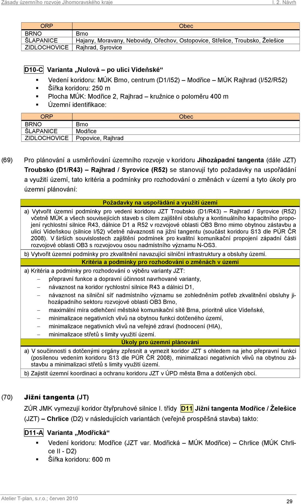 územního rozvoje v koridoru Jihozápadní tangenta (dále JZT) Troubsko (D1/R43) Rajhrad / Syrovice (R52) se stanovují tyto požadavky na uspořádání a využití území, tato kritéria a podmínky pro