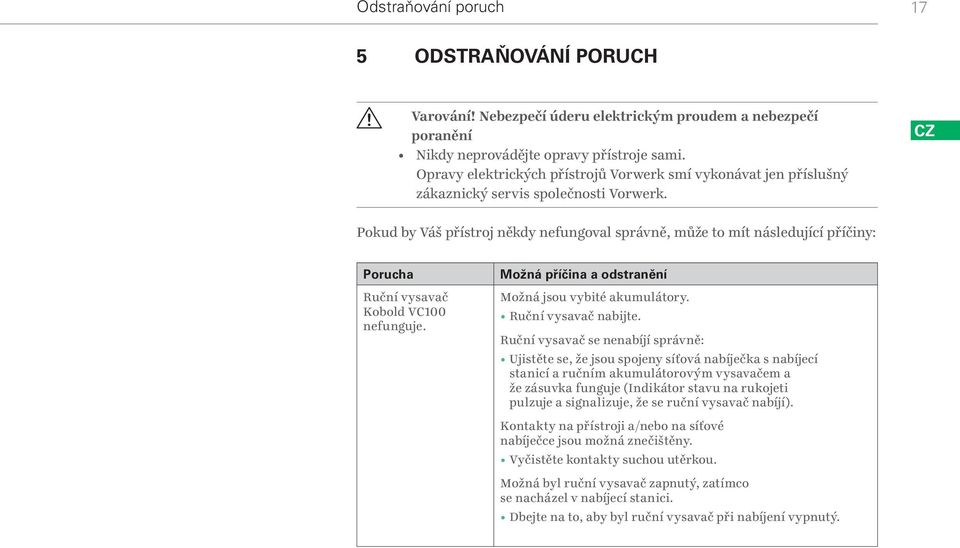 CZ Pokud by Váš přístroj někdy nefungoval správně, může to mít následující příčiny: Porucha Ruční vysavač Kobold VC100 nefunguje. Možná příčina a odstranění Možná jsou vybité akumulátory.