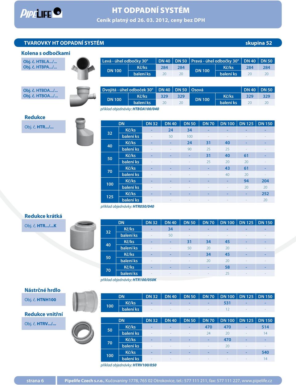 ../... Redukce Obj. č. HTR.../... Redukce krátká Obj. č. HTR.../...K Nástrčné hrdlo Obj. č. HTNH100 Redukce vnitřní Obj. č. HTRV.../... Dvojitá - úhel odboček 30 DN 40 DN 50 Osová DN 40 DN 50 Kč/ks