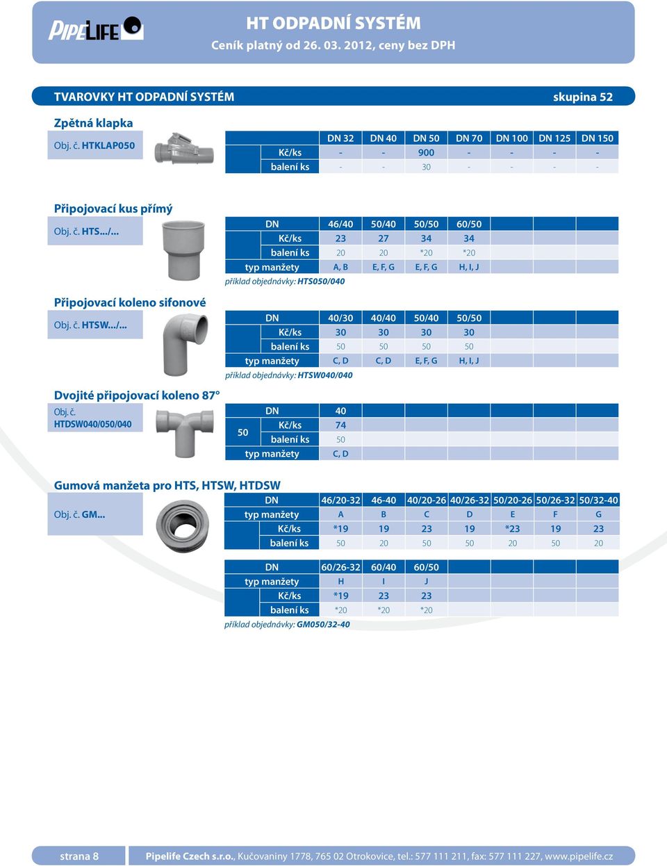 HTDSW040/050/040 DN 46/40 50/40 50/50 60/50 Kč/ks 23 27 34 34 balení ks 20 20 *20 *20 typ manžety A, B E, F, G E, F, G H, I, J příklad objednávky: HTS050/040 DN 40/30 40/40 50/40 50/50 Kč/ks 30 30 30