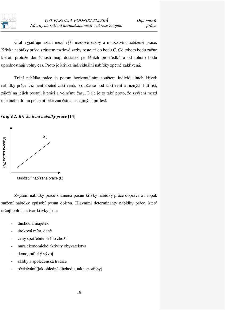 Tržní nabídka je potom horizontálním součtem individuálních křivek nabídky. Již není zpětně zakřivená, protože se bod zakřivení u různých lidí liší, záleží na jejich postoji k práci a volnému času.