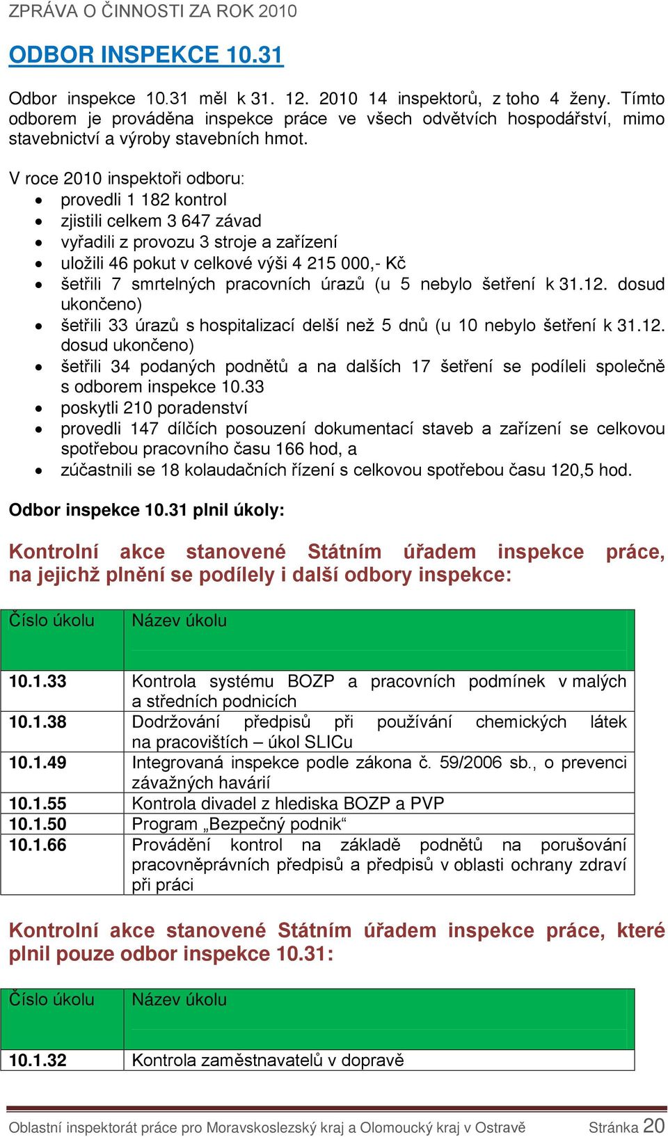 V roce 2010 inspektoři odboru: provedli 1 182 kontrol zjistili celkem 3 647 závad vyřadili z provozu 3 stroje a zařízení uložili 46 pokut v celkové výši 4 215 000,- Kč šetřili 7 smrtelných pracovních