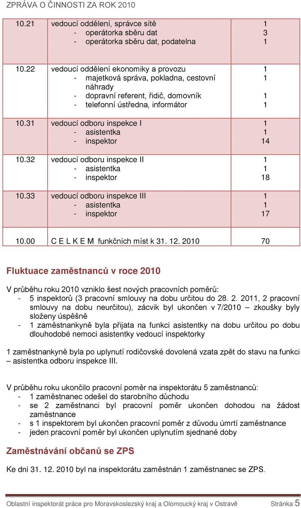 31 vedoucí odboru inspekce I - asistentka - inspektor 10.32 vedoucí odboru inspekce II - asistentka - inspektor 10.