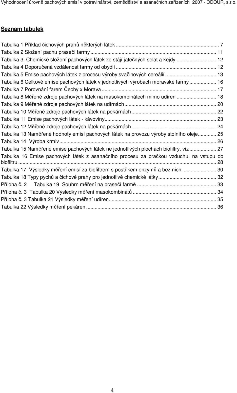 .. 13 Tabulka 6 Celkové emise pachových látek v jednotlivých výrobách moravské farmy... 16 Tabulka 7 Porovnání farem Čechy x Morava.