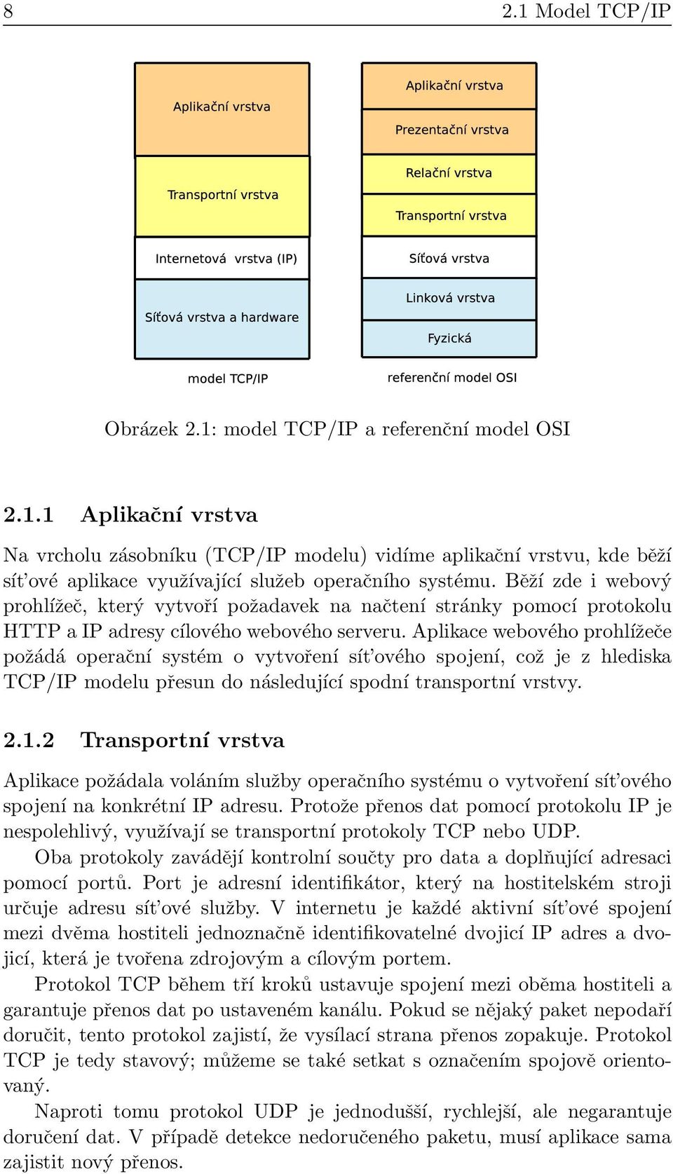 Aplikace webového prohlížeče požádá operační systém o vytvoření sít ového spojení, což je z hlediska TCP/IP modelu přesun do následující spodní transportní vrstvy. 2.1.