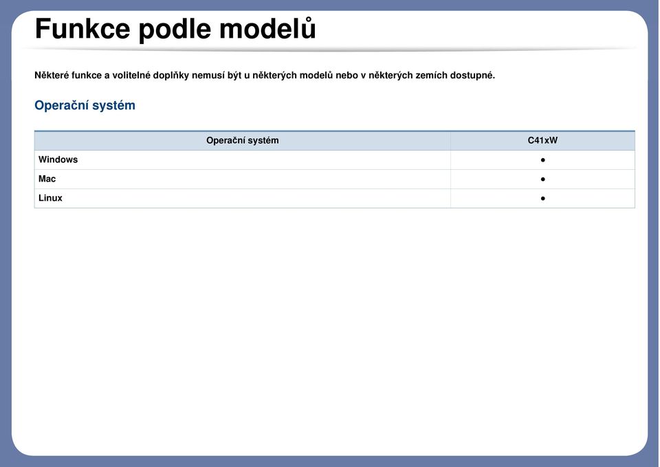 modelů nebo v některých zemích dostupné.