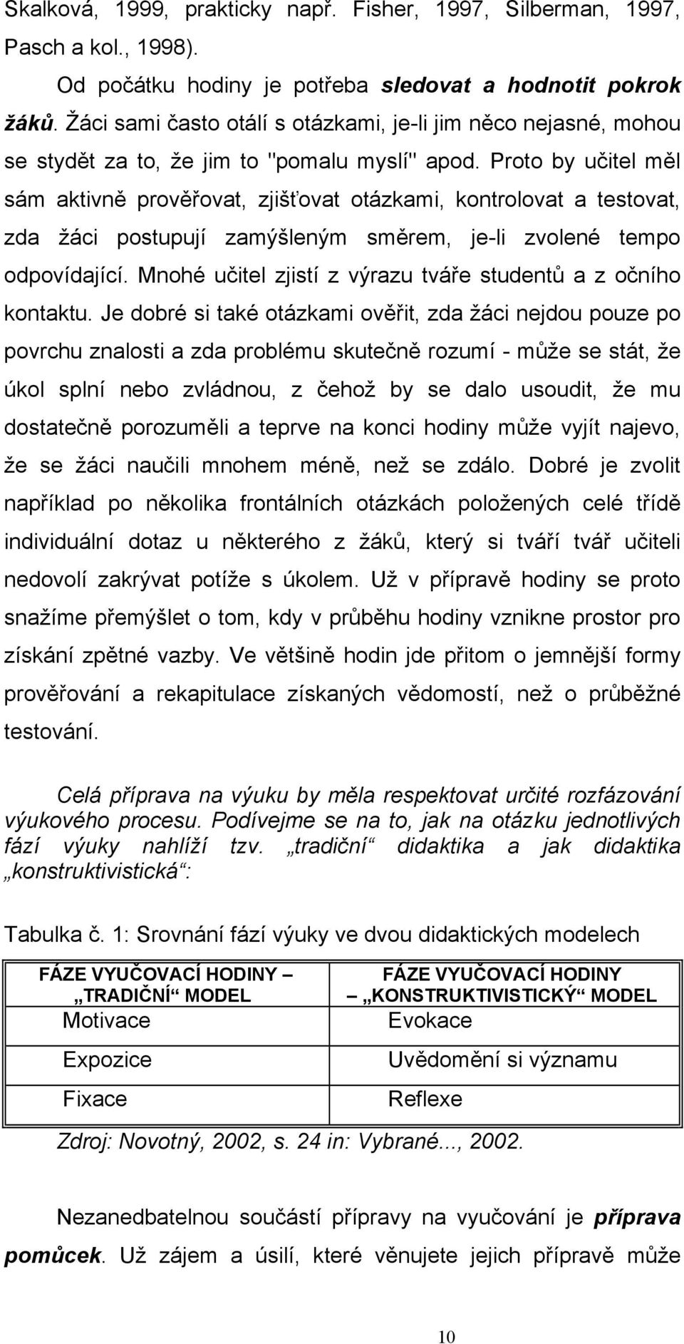 Proto by učitel měl sám aktivně prověřovat, zjišťovat otázkami, kontrolovat a testovat, zda žáci postupují zamýšleným směrem, je-li zvolené tempo odpovídající.