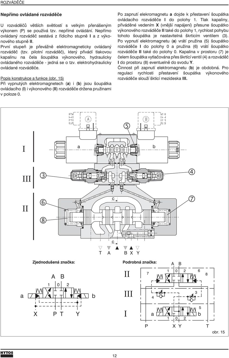 pilotní rozváděč), který přivádí tlakovou kapalinu na čela šoupátka výkonového, hydraulicky ovládaného rozváděče - jedná se o tzv. elektrohydraulicky ovládané rozváděče. Popis konstrukcea funkce(obr.