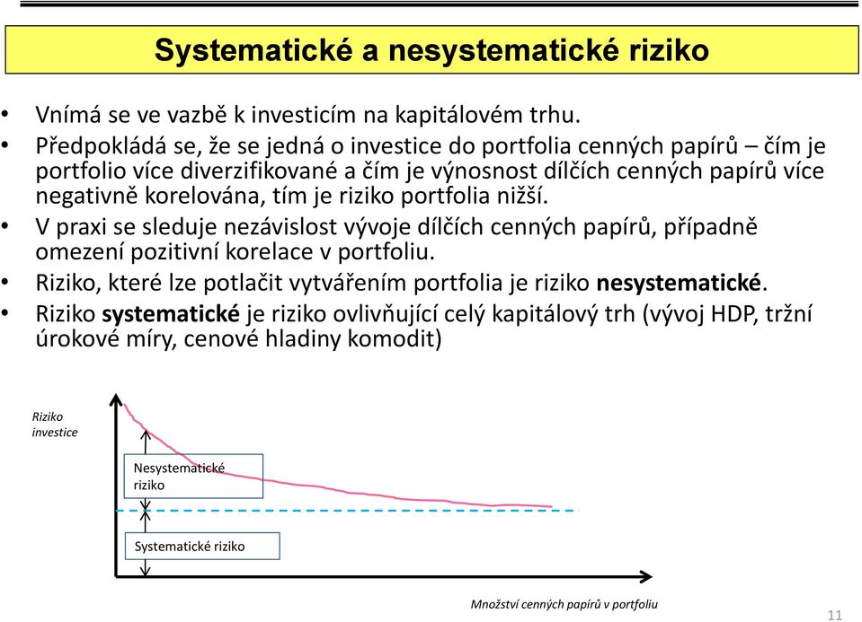 korelována, tím je riziko portfolia nižší. V praxi se sleduje nezávislost vývoje dílčích cenných papírů, případně omezení pozitivní korelace v portfoliu.