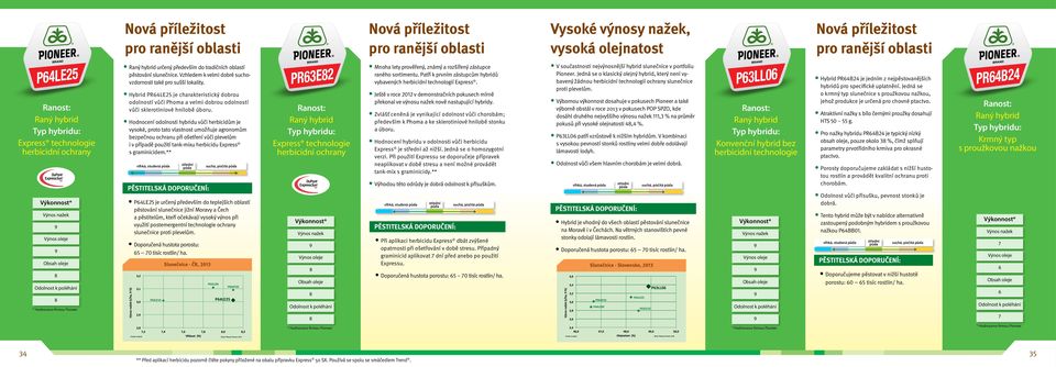 Vzhledem k velmi dobré suchovzdornosti také pro sušší lokality. Hybrid PR64LE25 je charakteristický dobrou odolností vůči Phoma a velmi dobrou odolností vůči sklerotiniové hnilobě úboru.