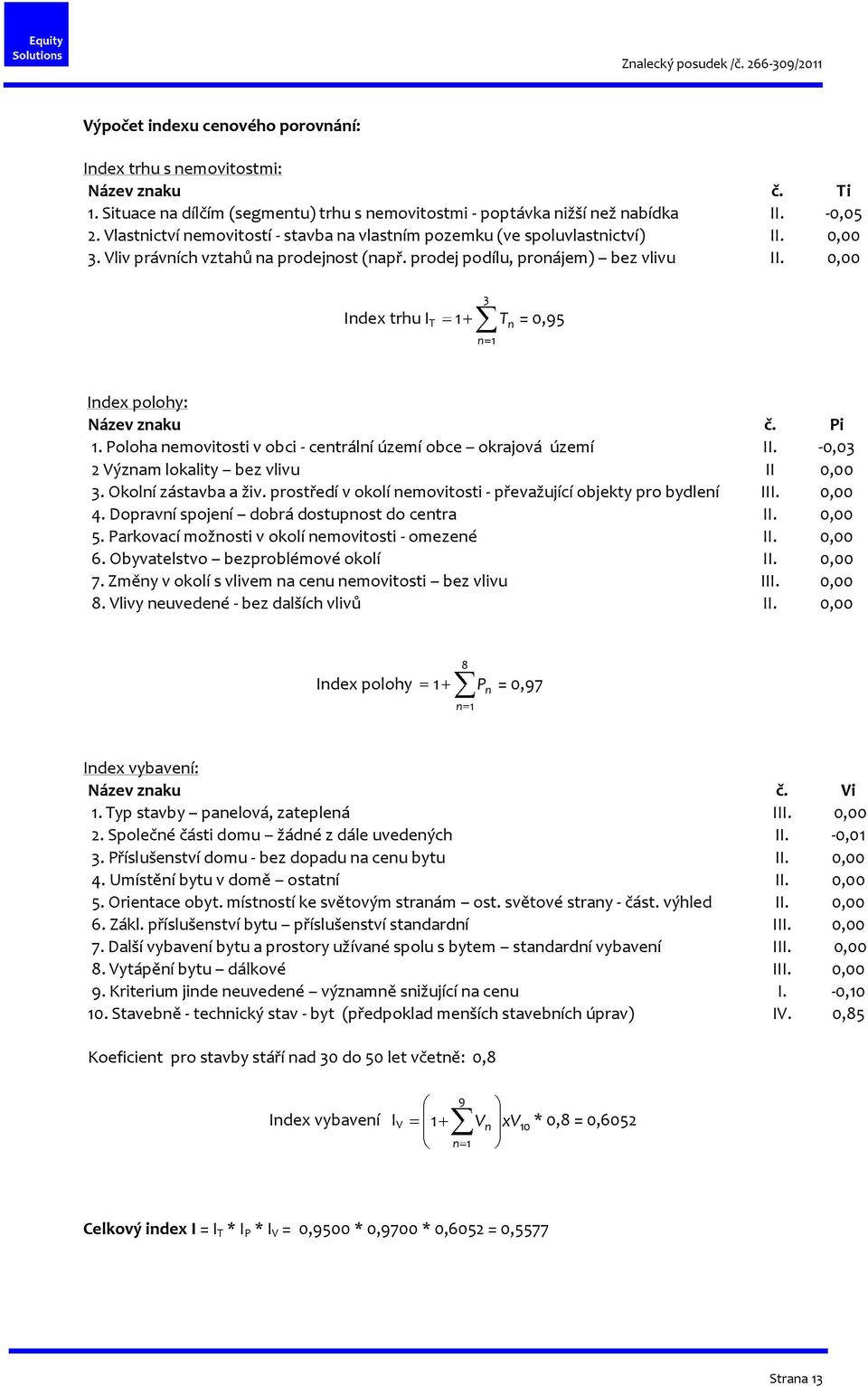 0,00 Index trhu I T 1 3 n 1 T = 0,95 n Index polohy: Název znaku č. Pi 1. Poloha nemovitosti v obci - centrální území obce okrajová území II. -0,03 2 Význam lokality bez vlivu II 0,00 3.