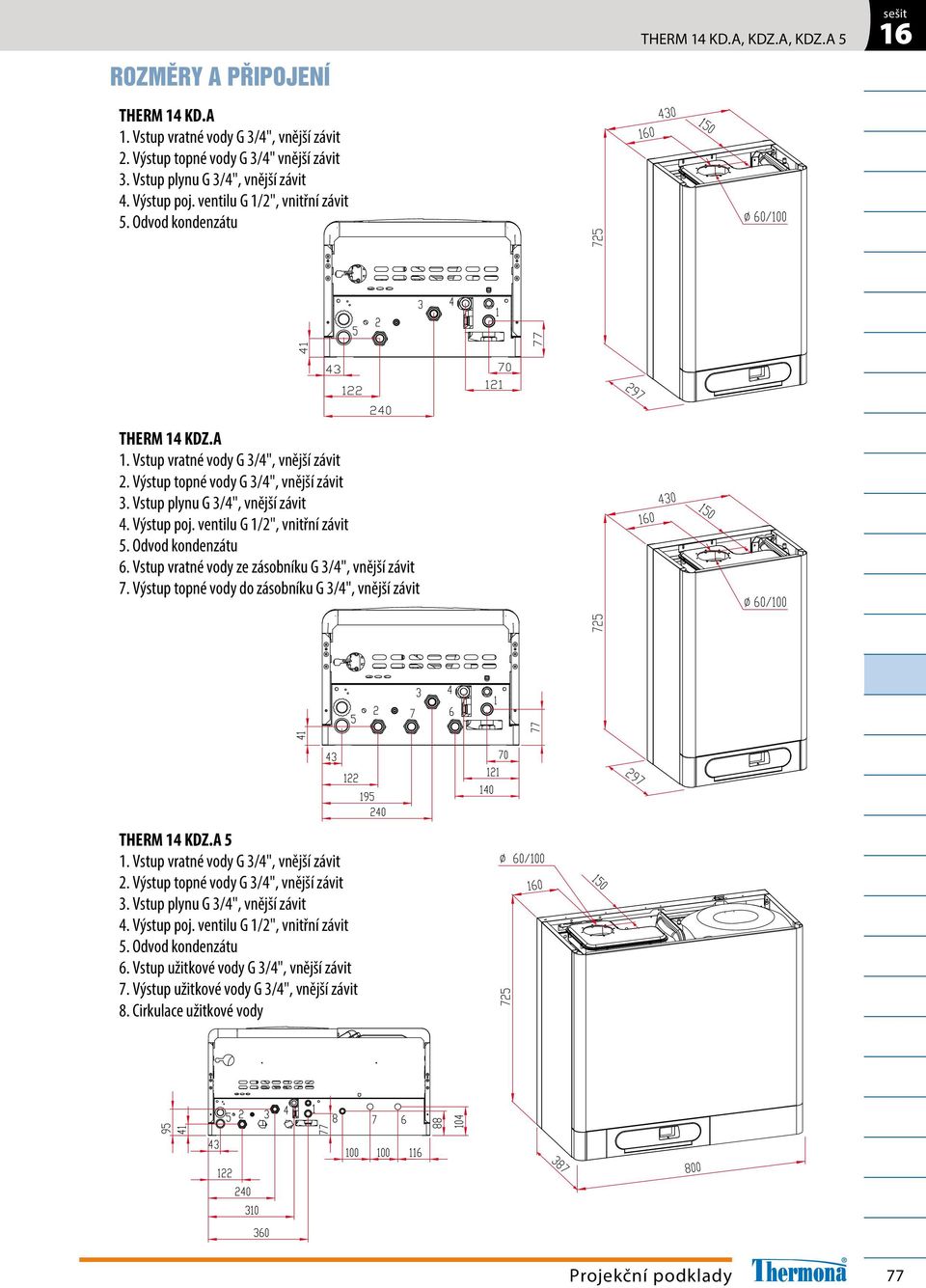 ventilu G /2", vnitřní závit 5. Odvod kondenzátu 6. Vstup vratné vody ze zásobníku G 3/4", vnější závit 7. Výstup topné vody do zásobníku G 3/4", vnější závit THERM 4 KDZ.A 5.