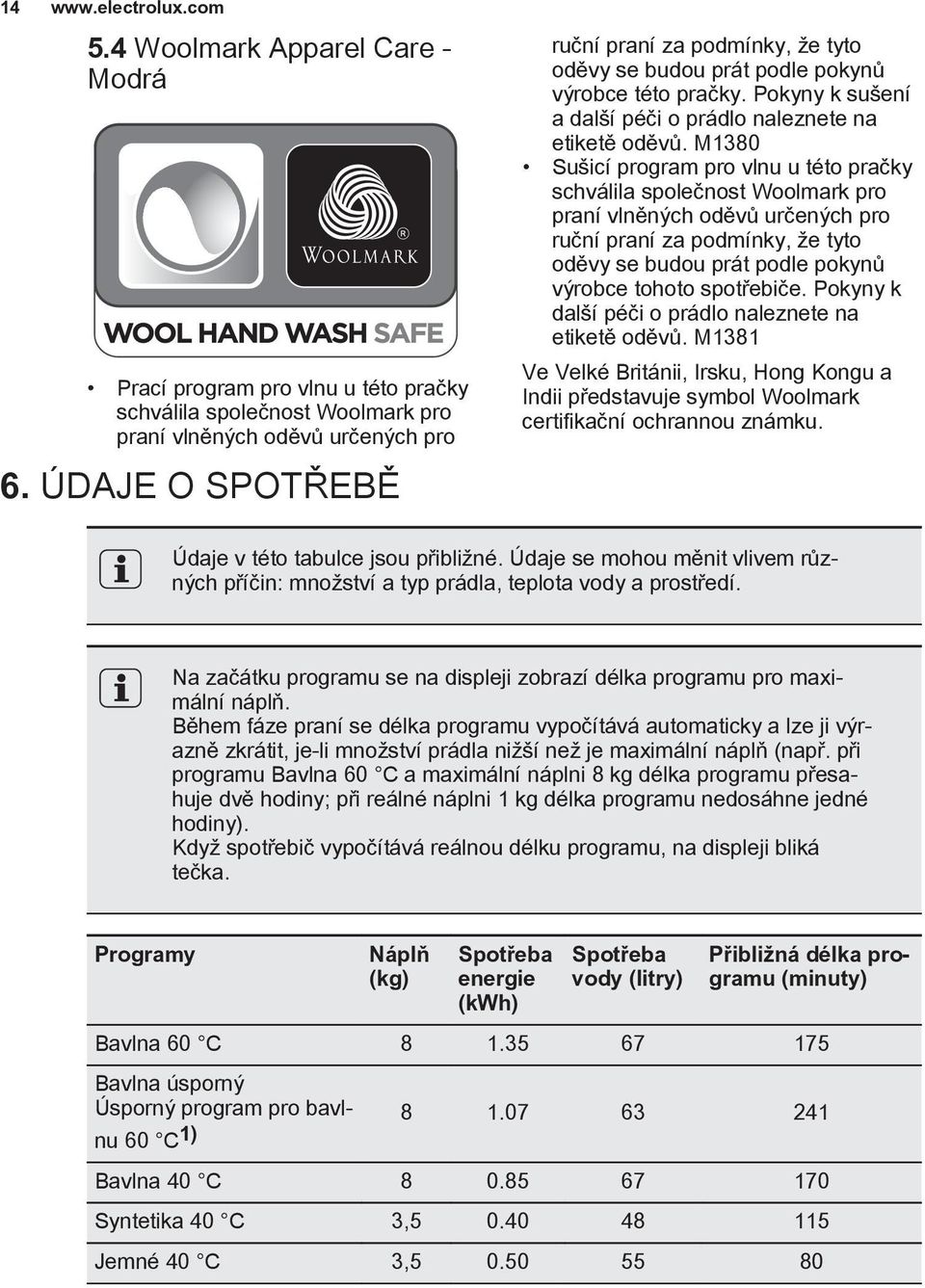 M1380 Sušicí program pro vlnu u této pračky schválila společnost Woolmark pro praní vlněných oděvů určených pro ruční praní za podmínky, že tyto oděvy se budou prát podle pokynů výrobce tohoto