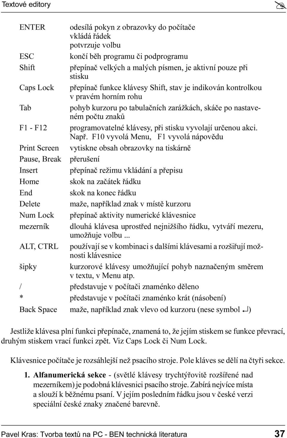 klávesy, pøi stisku vyvolají urèenou akci Napø F10 vyvolá Menu, F1 vyvolá nápovìdu Print Screen vytiskne obsah obrazovky na tiskárnì Pause, Break pøerušení Insert pøepínaè režimu vkládání a pøepisu