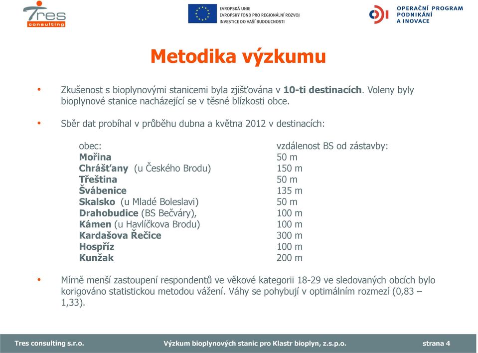 135 m Skalsko (u Mladé Boleslavi) 50 m Drahobudice (BS Be váry), 100 m Kámen (u Havlí kova Brodu) 100 m Kardašova e ice 300 m Hosp íz 100 m Kunžak 200 m Mírn menší