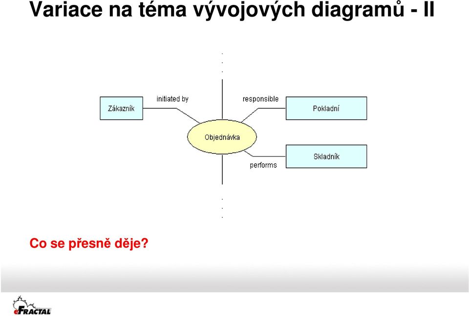 vývojových