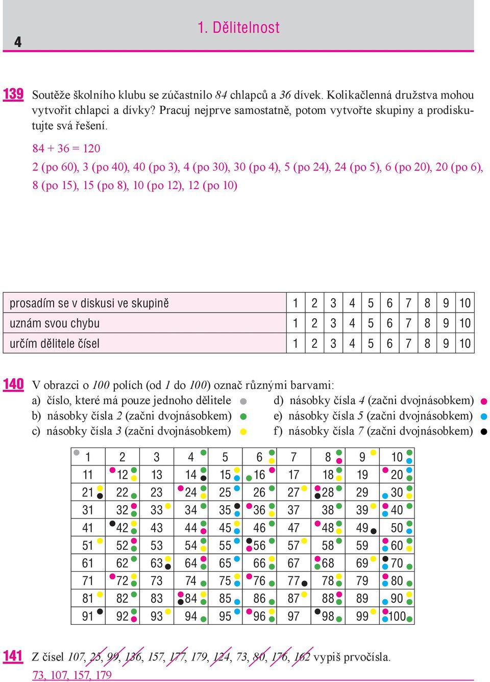 84 + 36 = 120 2 (po 60), 3 (po 40), 40 (po 3), 4 (po 30), 30 (po 4), 5 (po 24), 24 (po 5), 6 (po 20), 20 (po 6), 8 (po 15), 15 (po 8), 10 (po 12), 12 (po 10) prosadím se v diskusi ve skupině 1 2 3 4