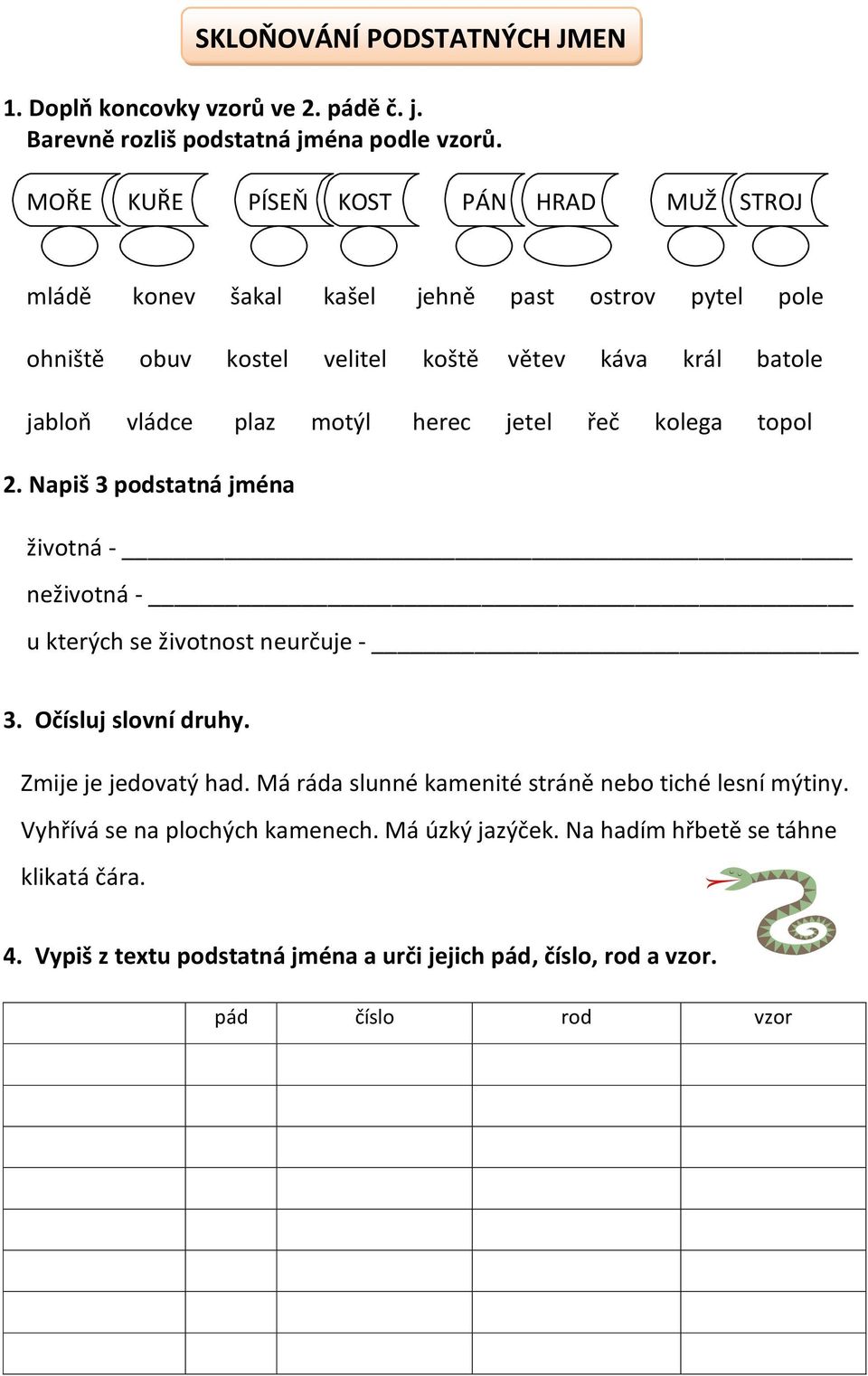 motýl herec jetel řeč kolega topol 2. Napiš 3 podstatná jména životná - neživotná - u kterých se životnost neurčuje - 3. Očísluj slovní druhy. Zmije je jedovatý had.