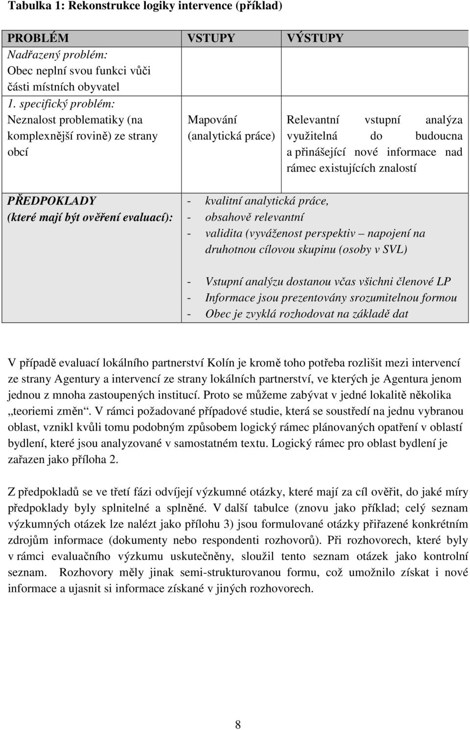 existujících znalostí PŘEDPOKLADY (které mají být ověření evaluací): - kvalitní analytická práce, - obsahově relevantní - validita (vyváženost perspektiv napojení na druhotnou cílovou skupinu (osoby